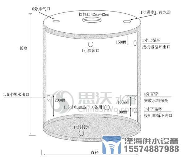 家用不銹鋼水箱開(kāi)孔示意圖