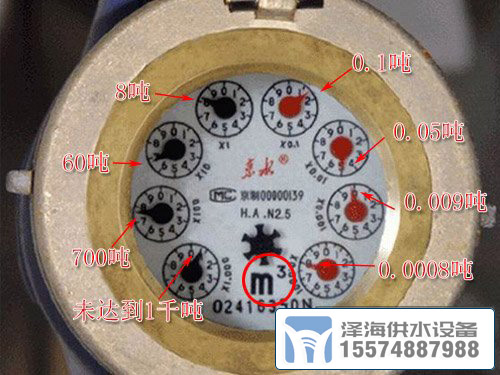 怎樣讀水表，自來水水表怎么讀?