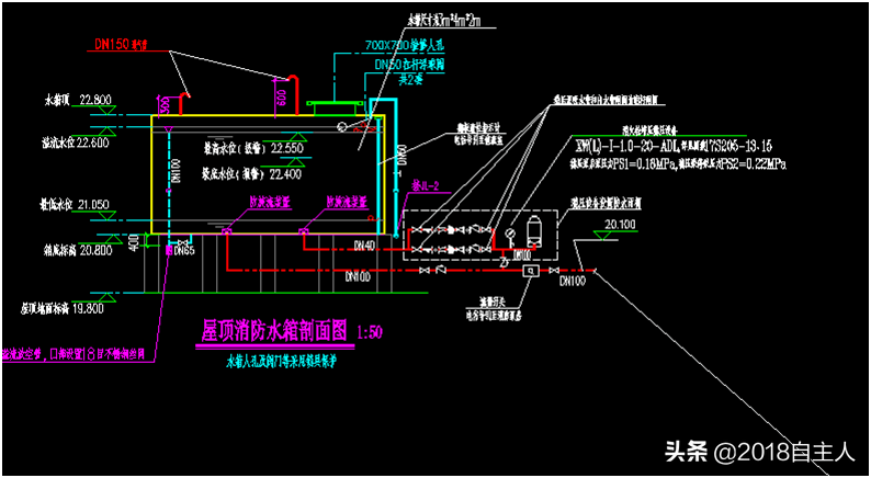 通過(guò)高位消防水箱驗(yàn)收發(fā)現(xiàn)的問(wèn)題來(lái)梳理、總結(jié)消防水箱設(shè)置要求