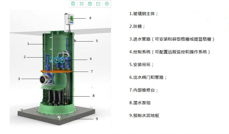 一體化預(yù)制泵站具有諸多顯著優(yōu)勢(shì)