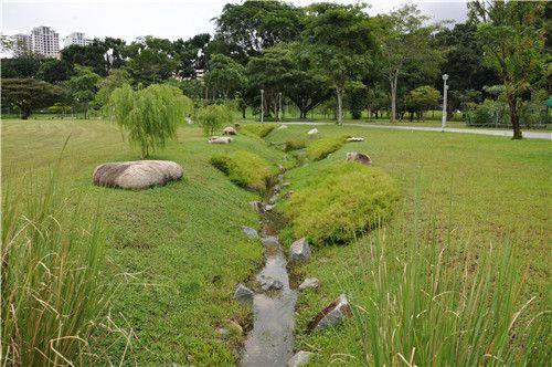 什么因素影響了雨水收集系統(tǒng)的價格？