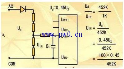 數(shù)顯萬(wàn)用表使用方法教程