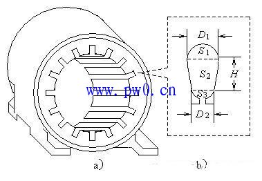 粗略估算電動(dòng)機(jī)繞組的方法