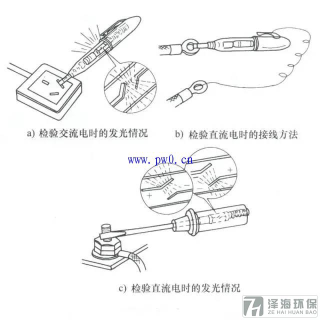 低壓驗電筆使用方法圖解