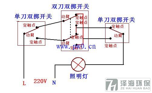 三聯(lián)開關接線圖及布線